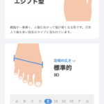 ゾゾマットの計測結果